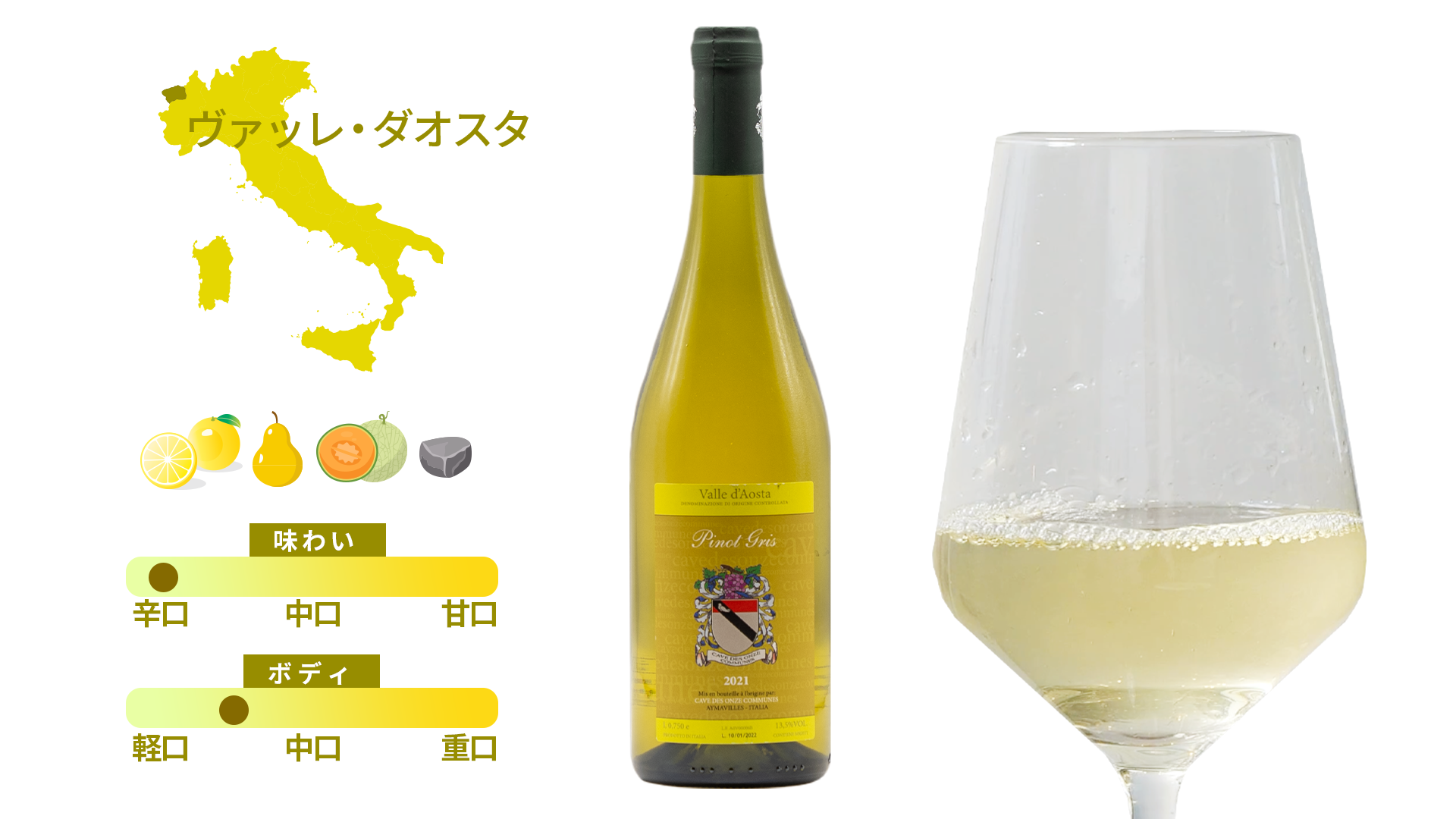 白ワイン好きのソムリエ青池が選ぶ、おすすめ白ワイン3本セット