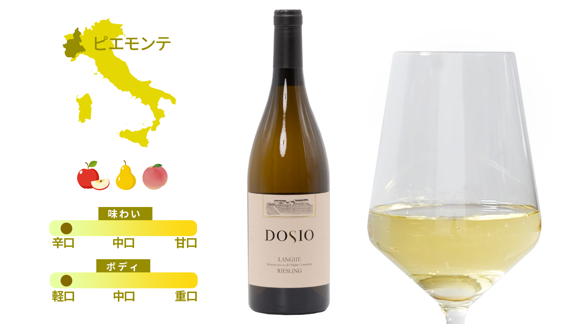 白ワイン好きのソムリエ青池が選ぶ、おすすめ白ワイン3本セット