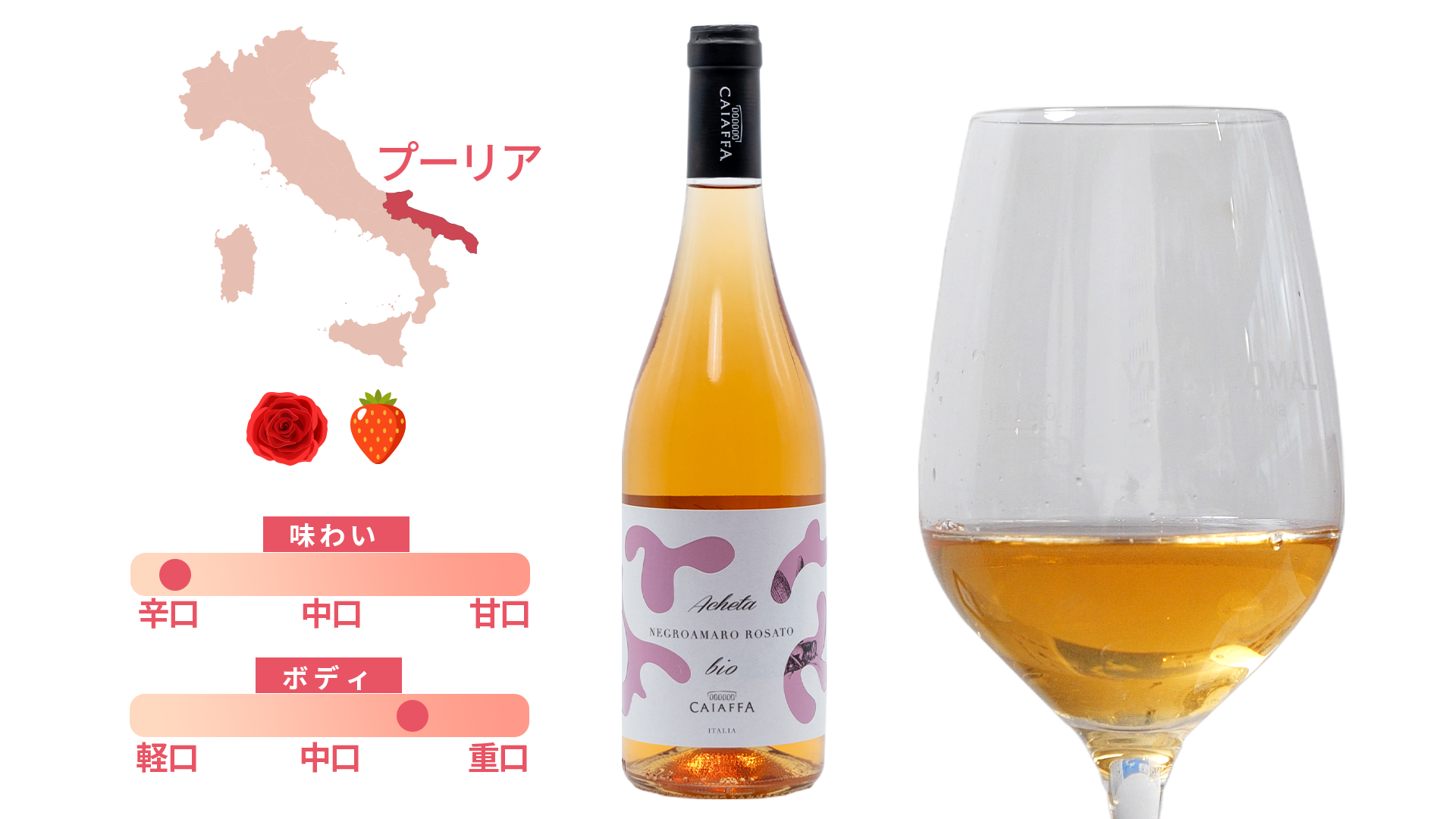 プーリア州を旅するワイン4本セット