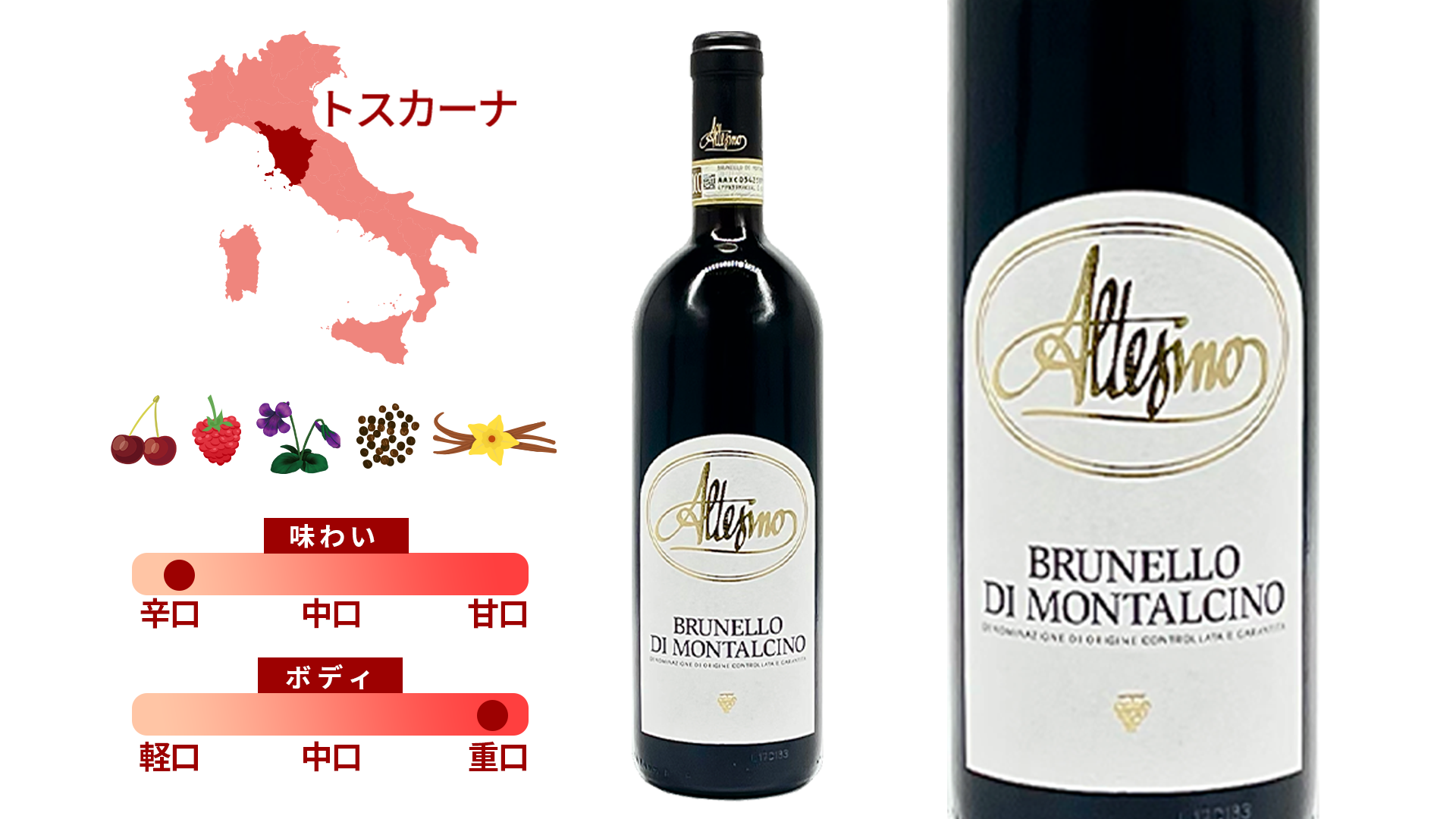 「アルテジーノ」の世界をたっぷり味わう厳選赤ワイン4本セット