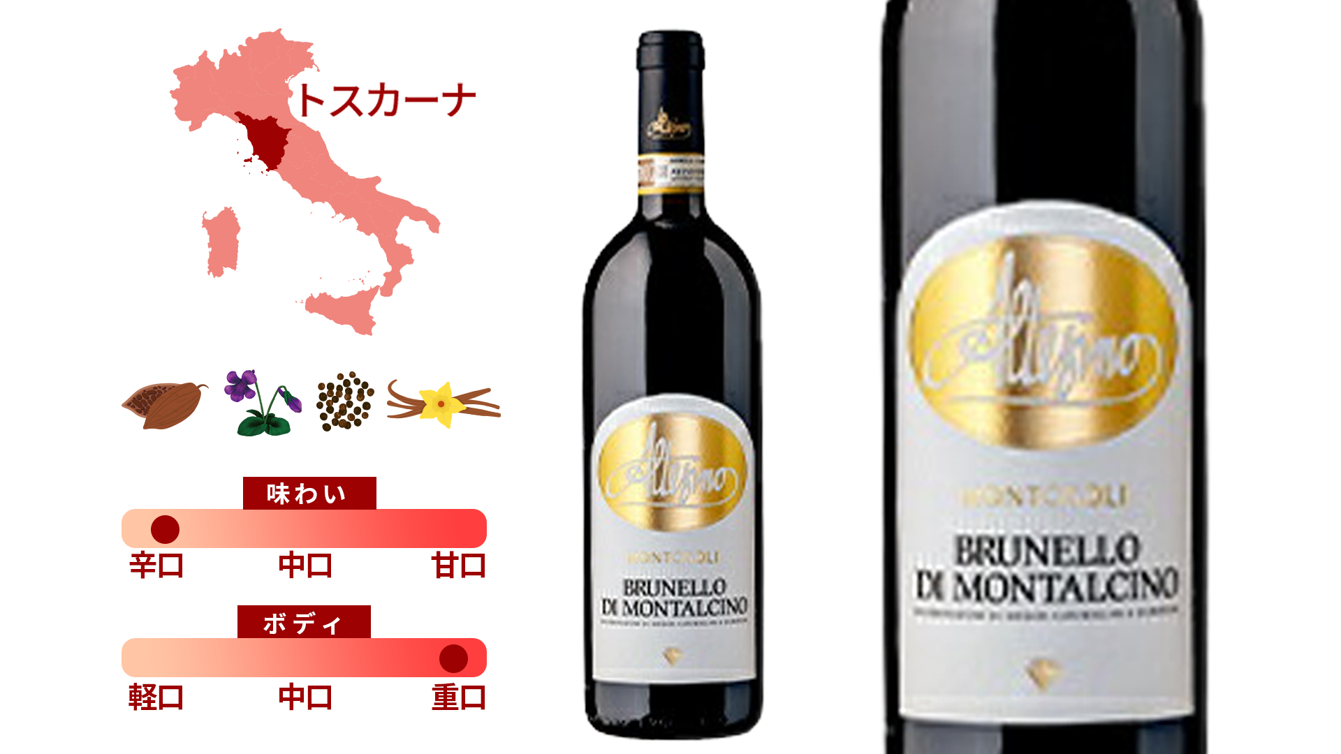 「アルテジーノ」の世界をたっぷり味わう厳選赤ワイン4本セット