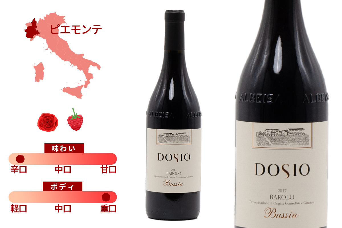 ドージオ ヴィニェーティ バローロ ブッシア 2017(送料込)