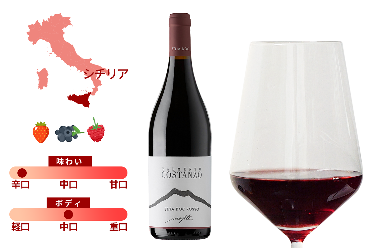 エレガントなイタリア赤ワイン3本セット