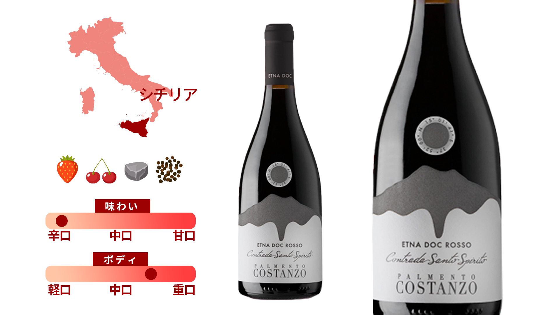 パルメント・コスタンツォ / コントラーダ サント スピリト エトナ ロッソ