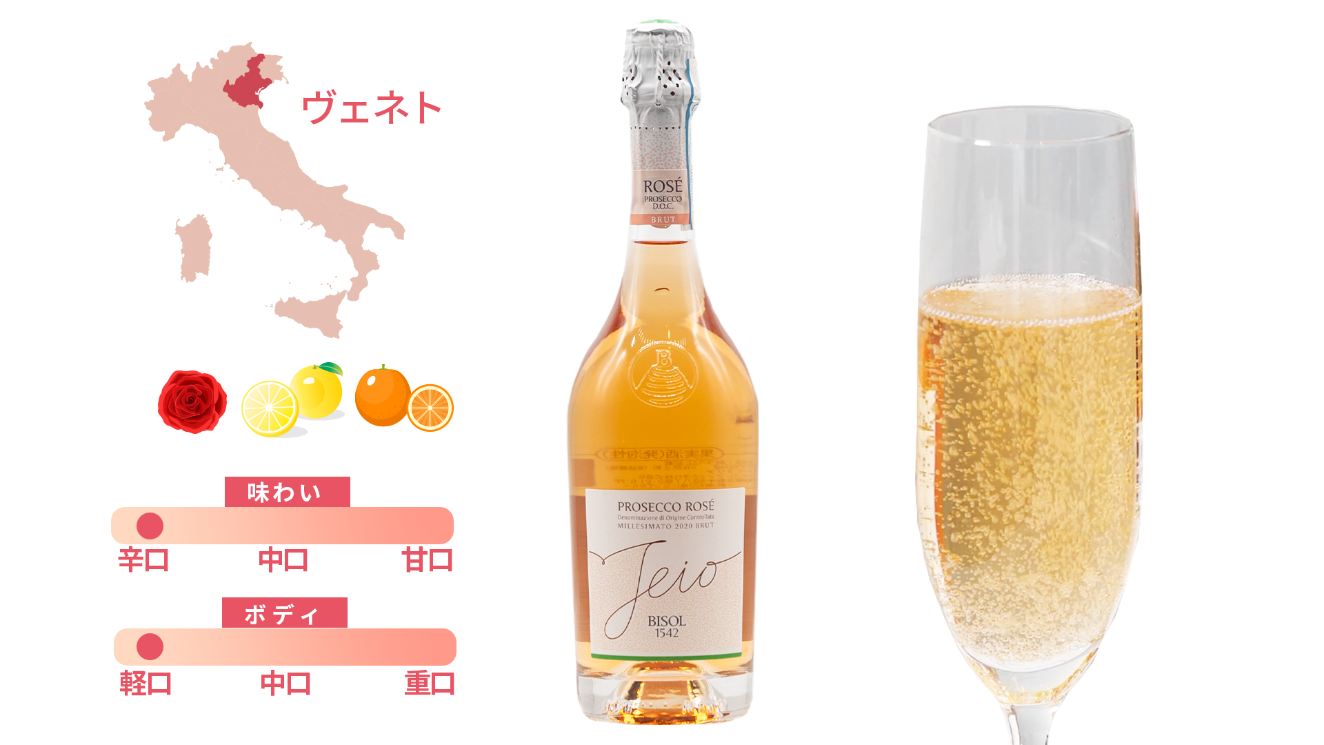 きっと好きになる!ロゼワイン3本セット