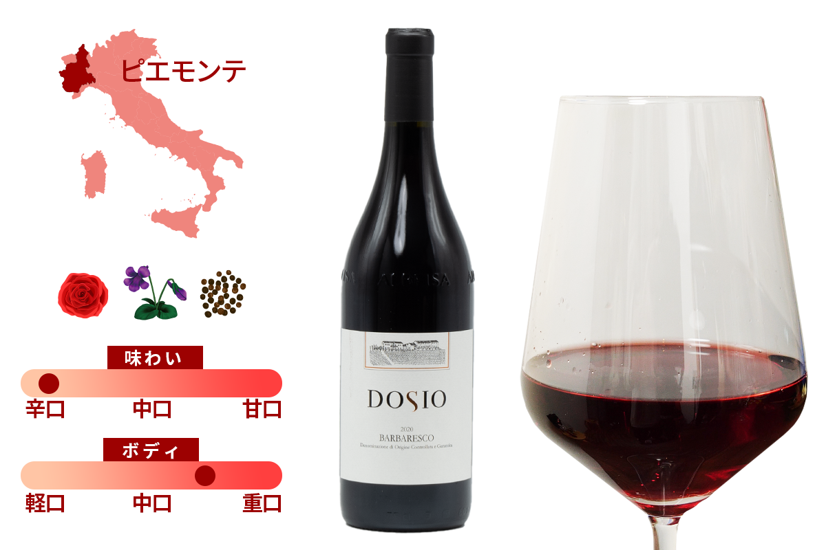 イタリア赤ワイン メジャーなブドウ品種を学ぶ3本セット