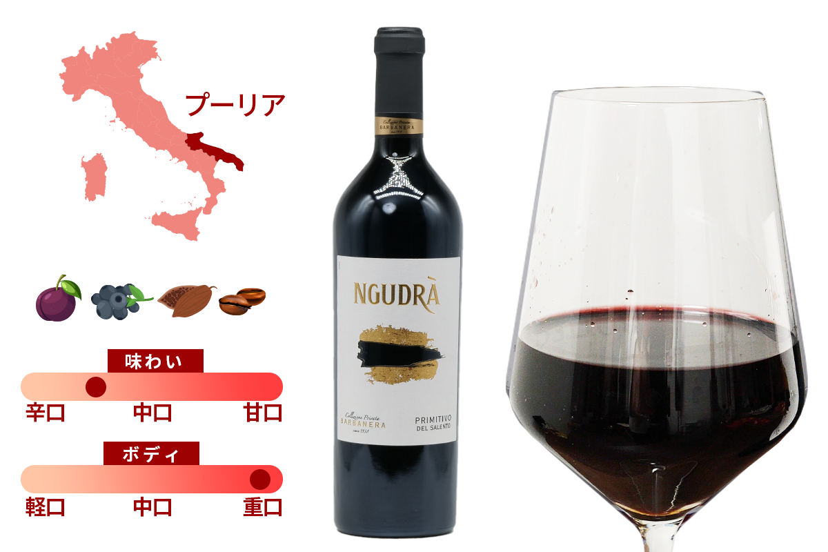 イタリア赤ワイン メジャーなブドウ品種を学ぶ3本セット