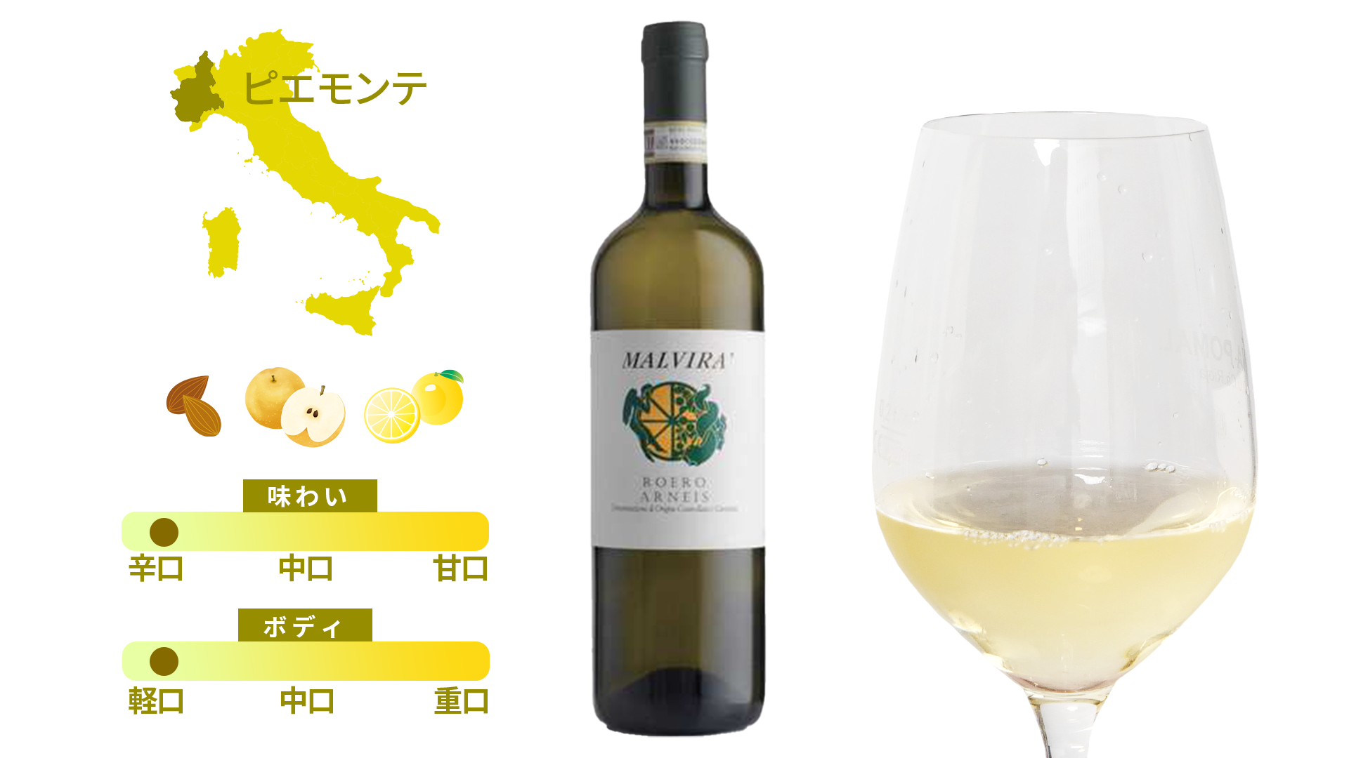 日々の疲れをなかったことに!残暑に飲みたい白3本セット