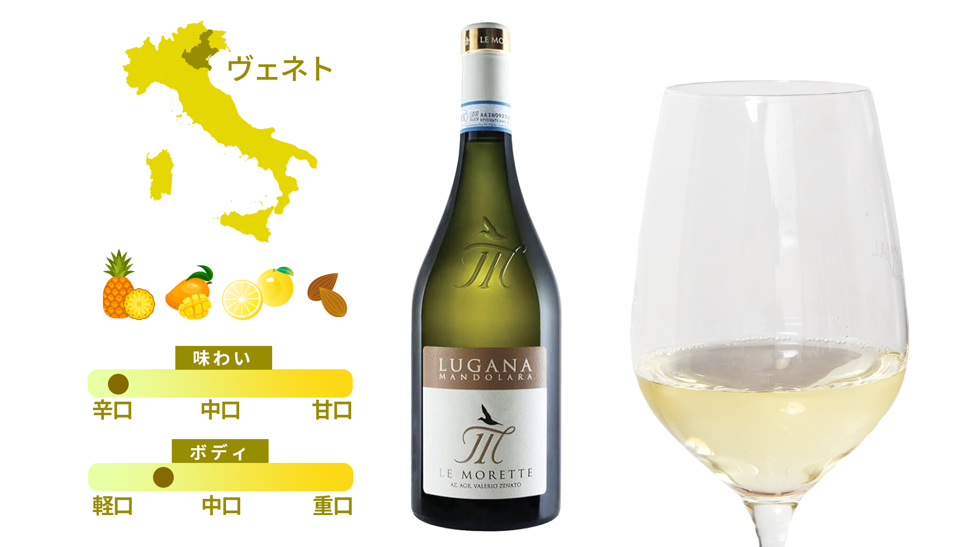 日々の疲れをなかったことに!残暑に飲みたい白3本セット