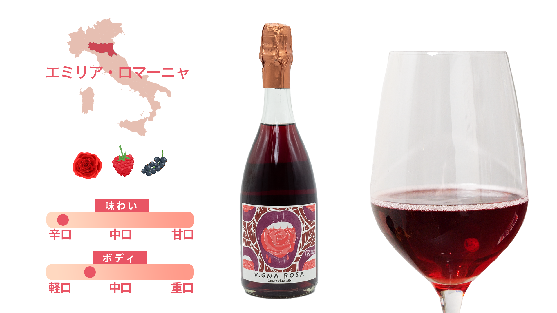 ロゼが楽しくなるワイン3本セット(送料込)