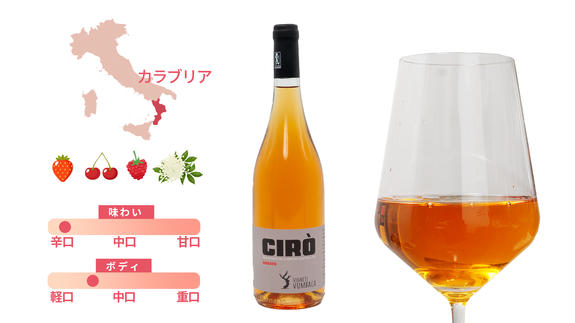 ロゼが楽しくなるワイン3本セット(送料込)