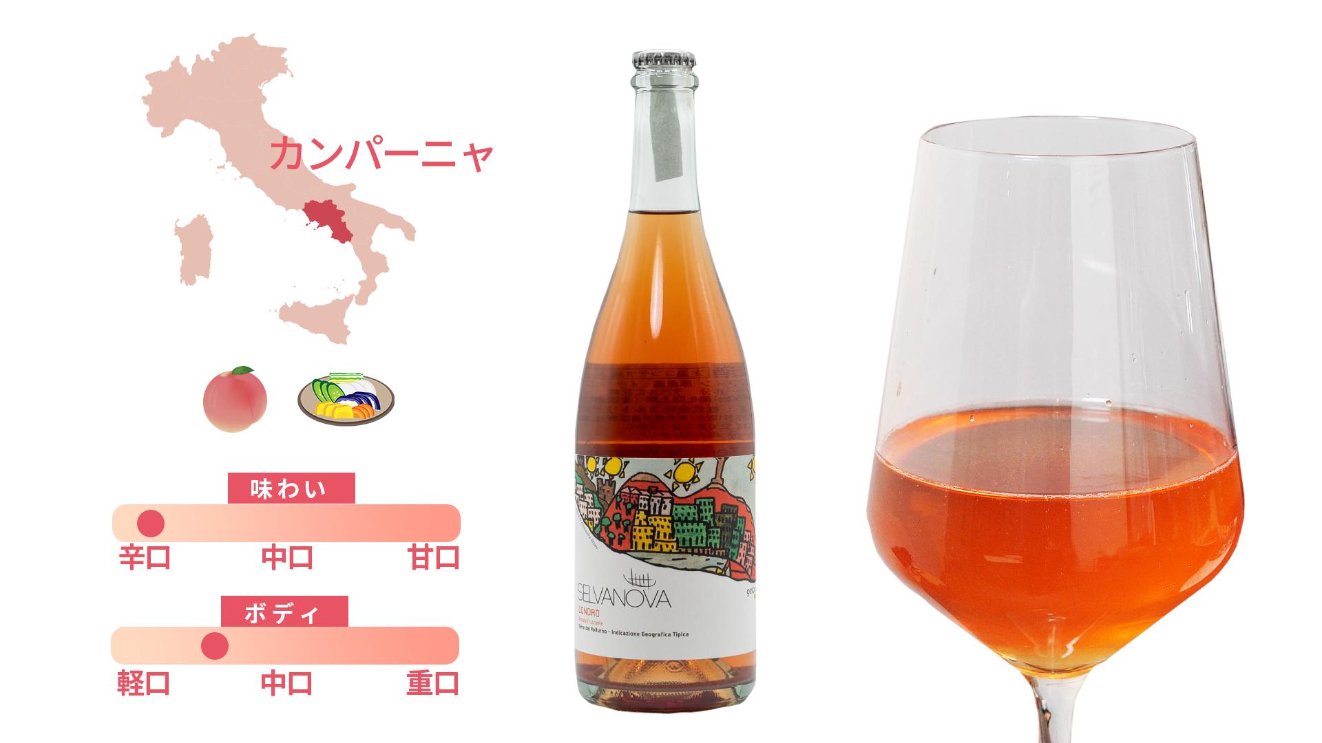 ロゼがもっと好きになるワイン3本セット(送料込)