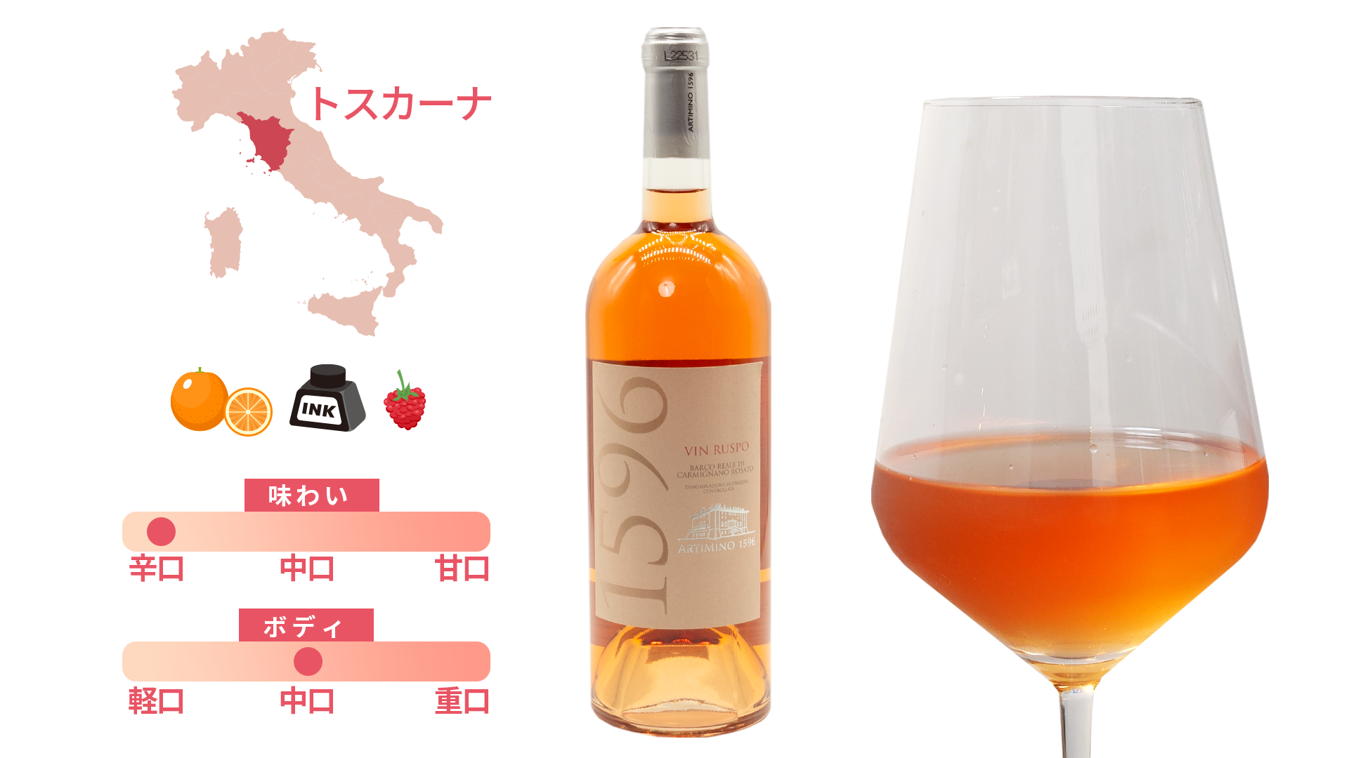 赤ワイン好きのハートも掴む、ロゼワイン3本セット(送料込)