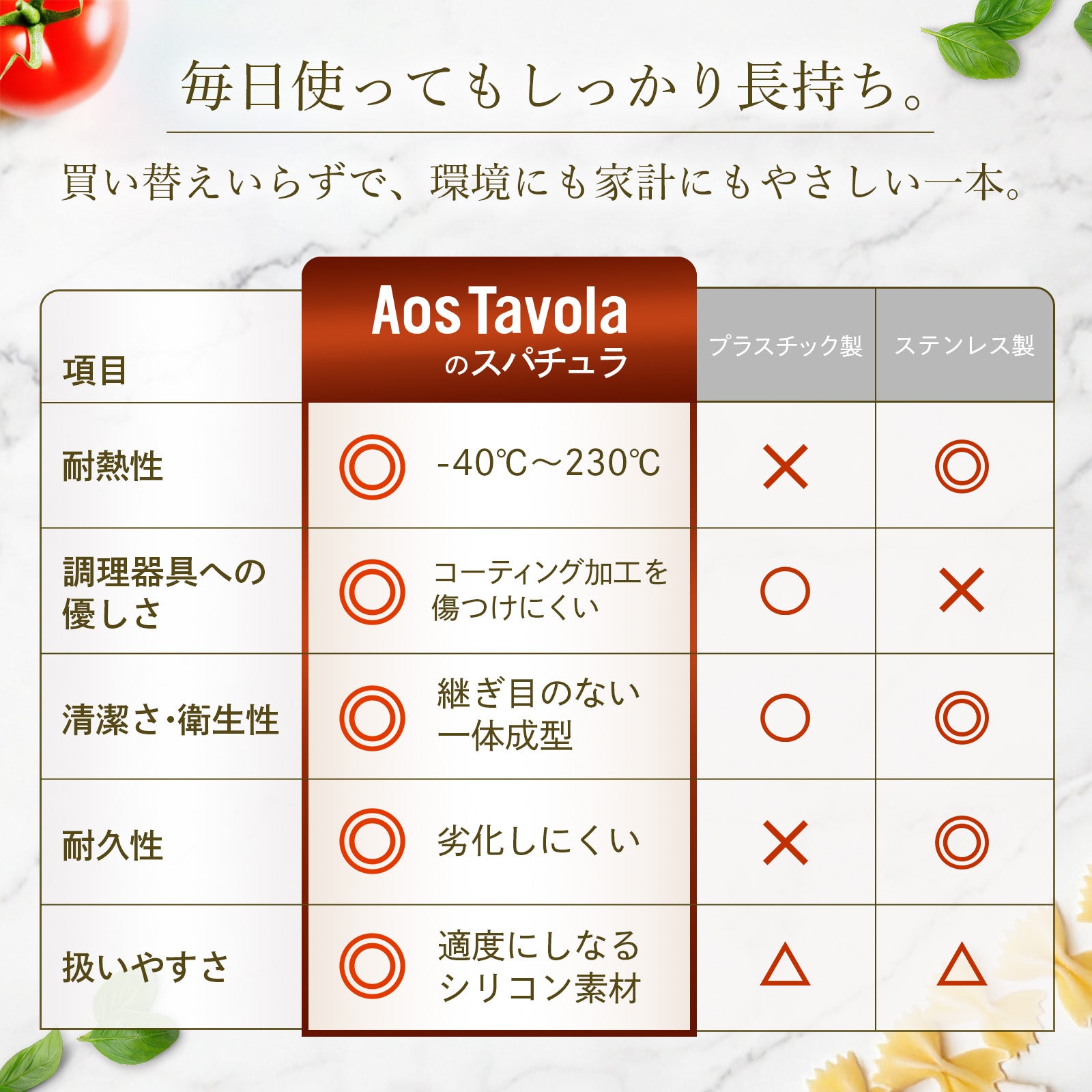 万能シリコンスパチュラ