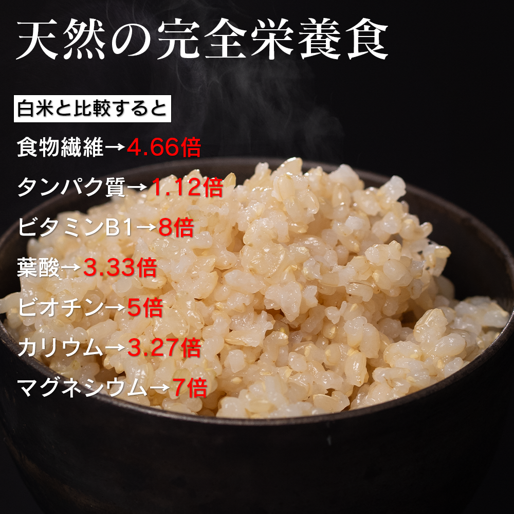 最高級コシヒカリ　富山県産　茶木さんちの白米玄米セット