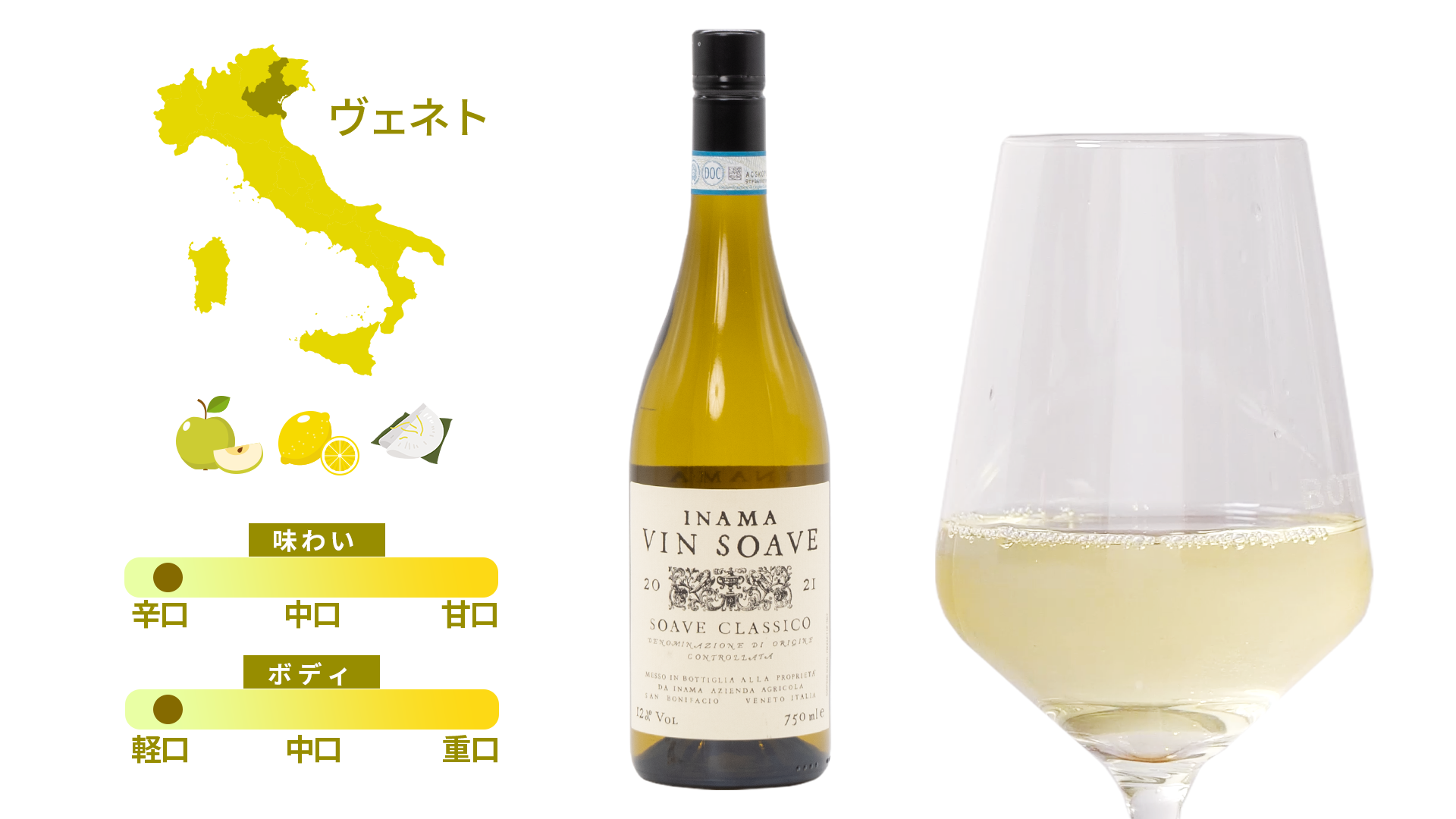 白ワイン好きのソムリエ青池が選ぶ、おすすめ白ワイン3本セット
