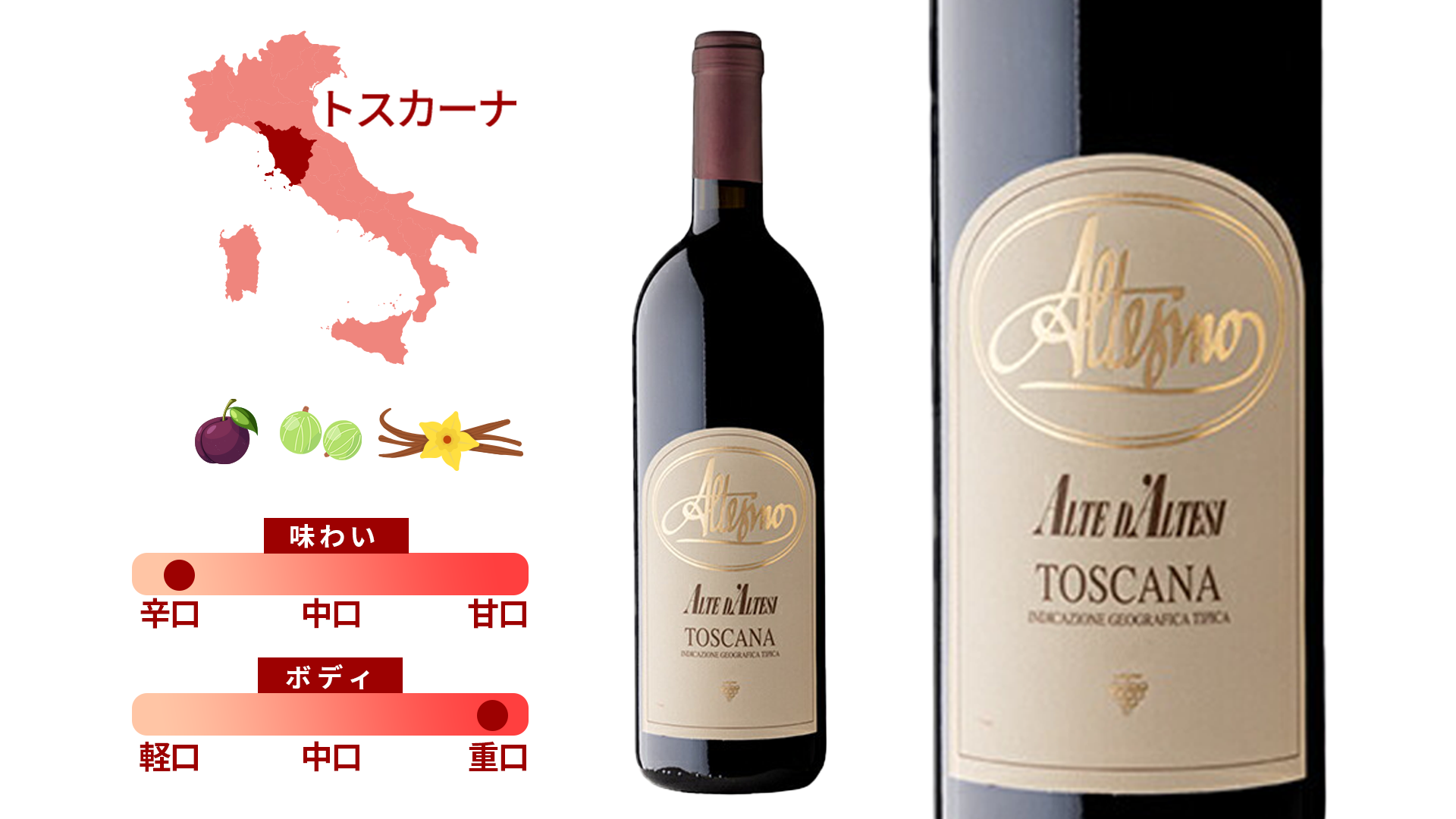 「アルテジーノ」の世界をたっぷり味わう厳選赤ワイン4本セット