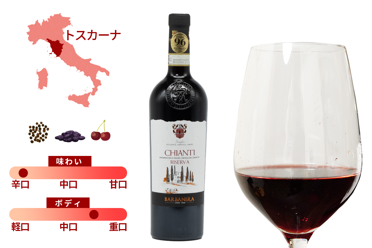 イタリア赤ワイン メジャーなブドウ品種を学ぶ3本セット（送料込）